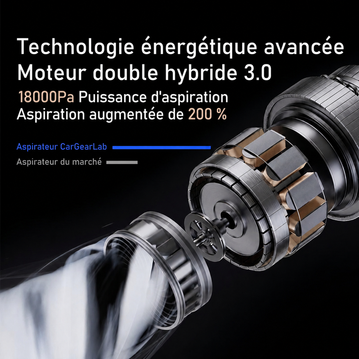 AirForce Pro™ – Aspirateur Souffleur 4-en-1 Sans Fil