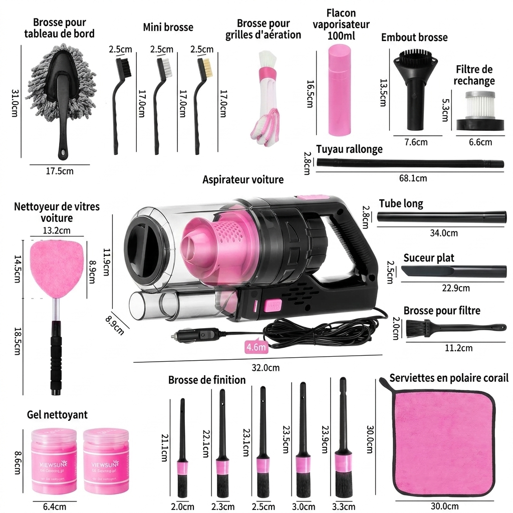 CleanDrive™ Kit