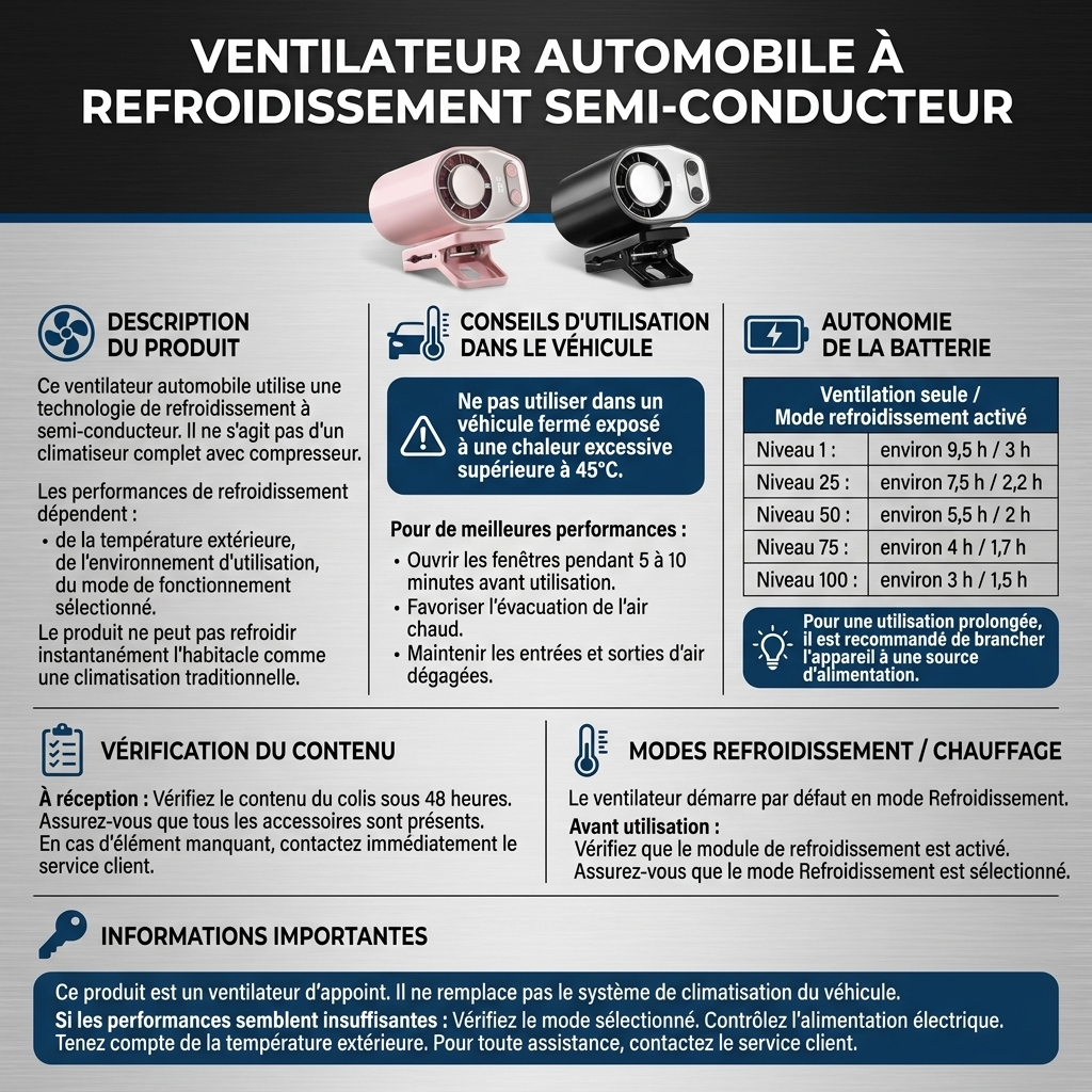 VentiCool™ Pro – Ventilateur Portable