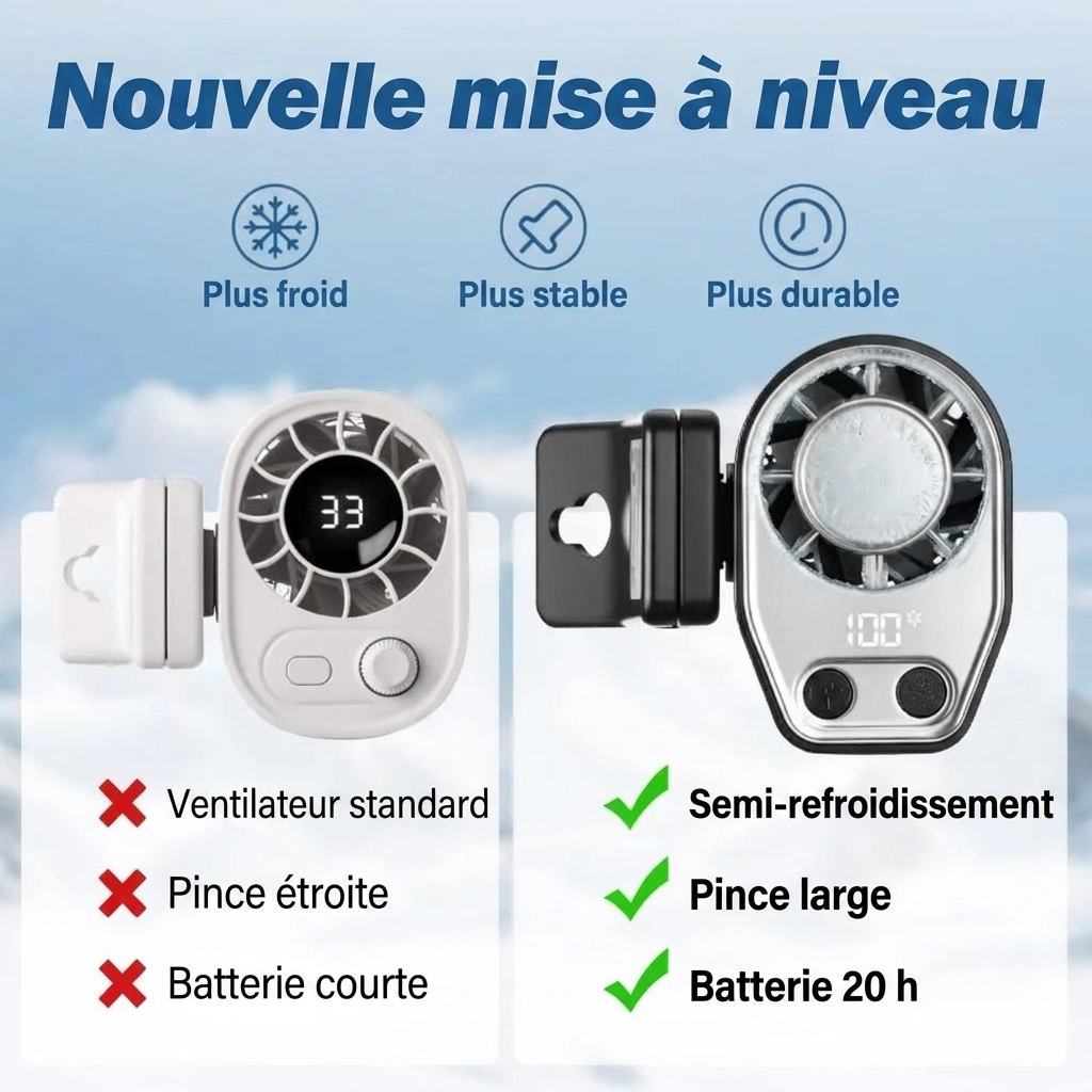 VentiCool™ Pro – Ventilateur Portable